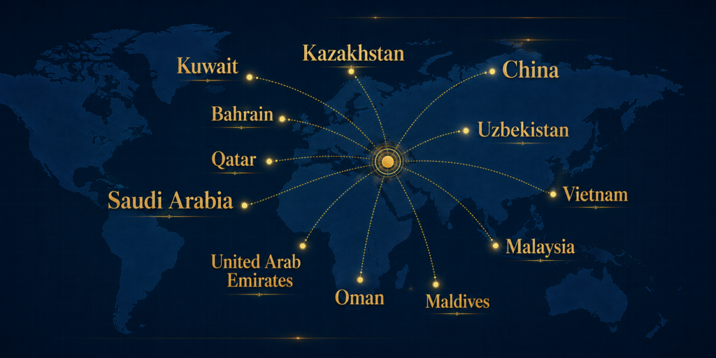 World map showing FHA Exports' halal meat export destinations including Saudi Arabia, UAE, Oman, Qatar, Malaysia, and Vietnam
